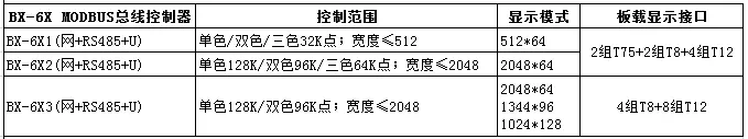 hjc888黄金城·(中国集团)官方网站